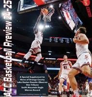 ACC Basketball Preview